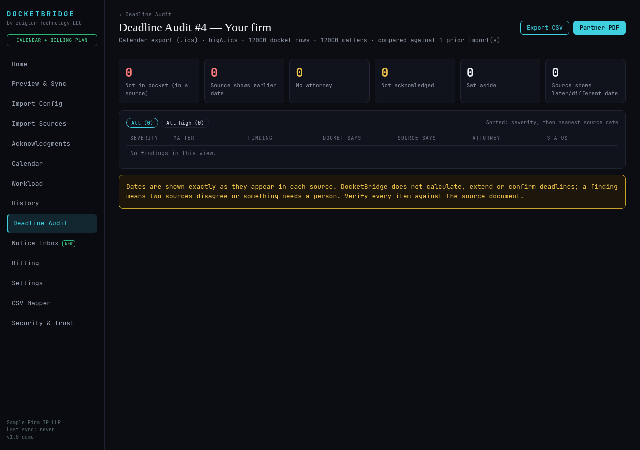 Deadline Audit Report screen